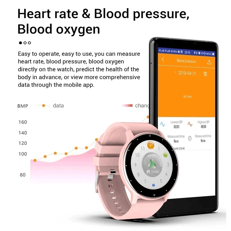 LIGE Dames Smart Band Horloge  - Smartwatch Ladies Watches For Women recensie en prijs