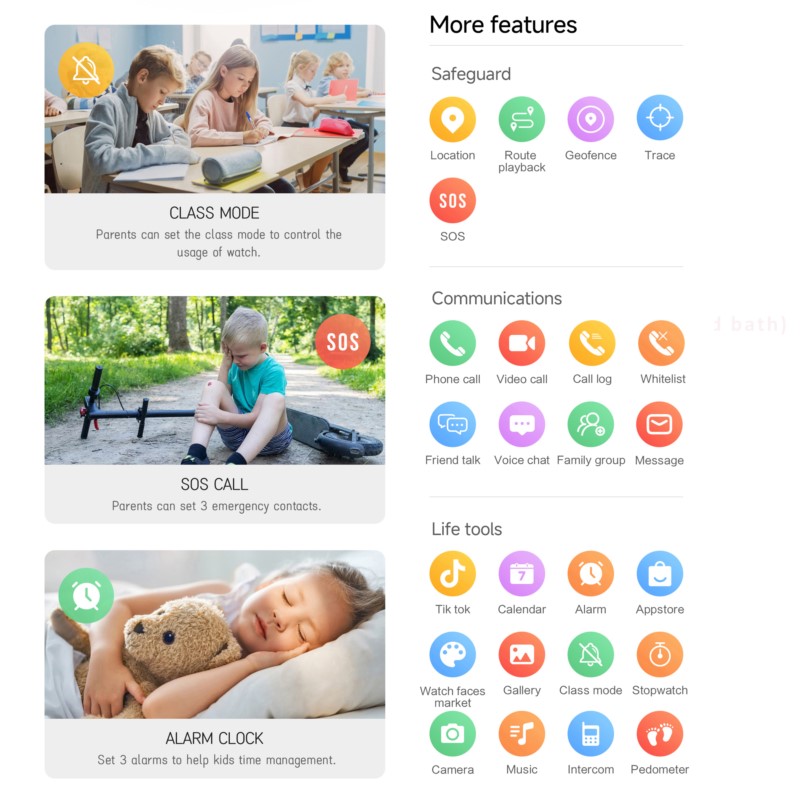 Kinder 4G Smartwatch met 2,0 i - Smartwatch Watches For Boys recensie en prijs