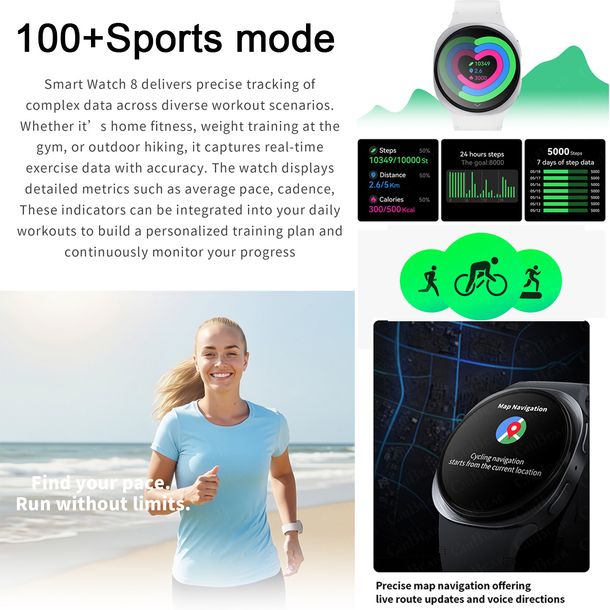 2026 Nieuwe Horloges 8 Mini GP - Smartwatch New Watches For Women recensie en prijs