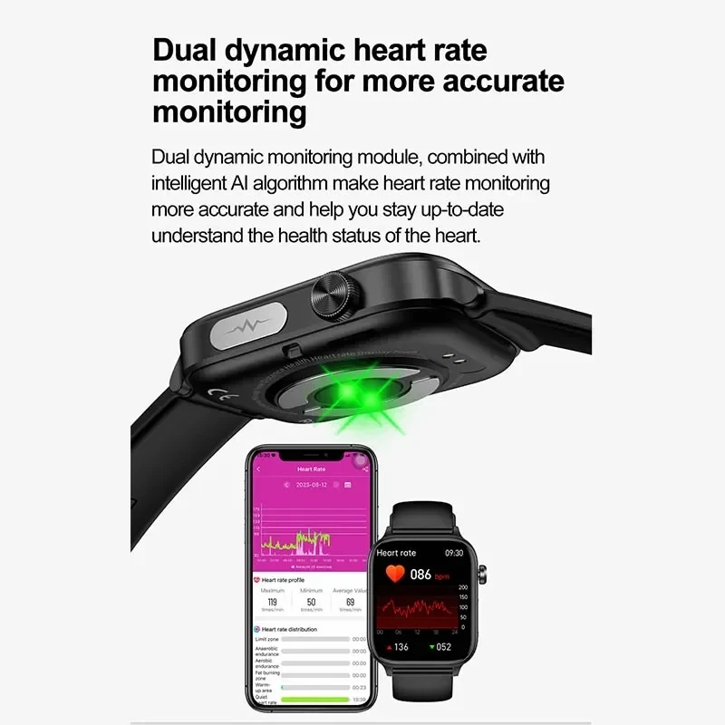 2025 Nieuwe ECG + PPG Monitori - Smartwatch New Watches For Women recensie en prijs
