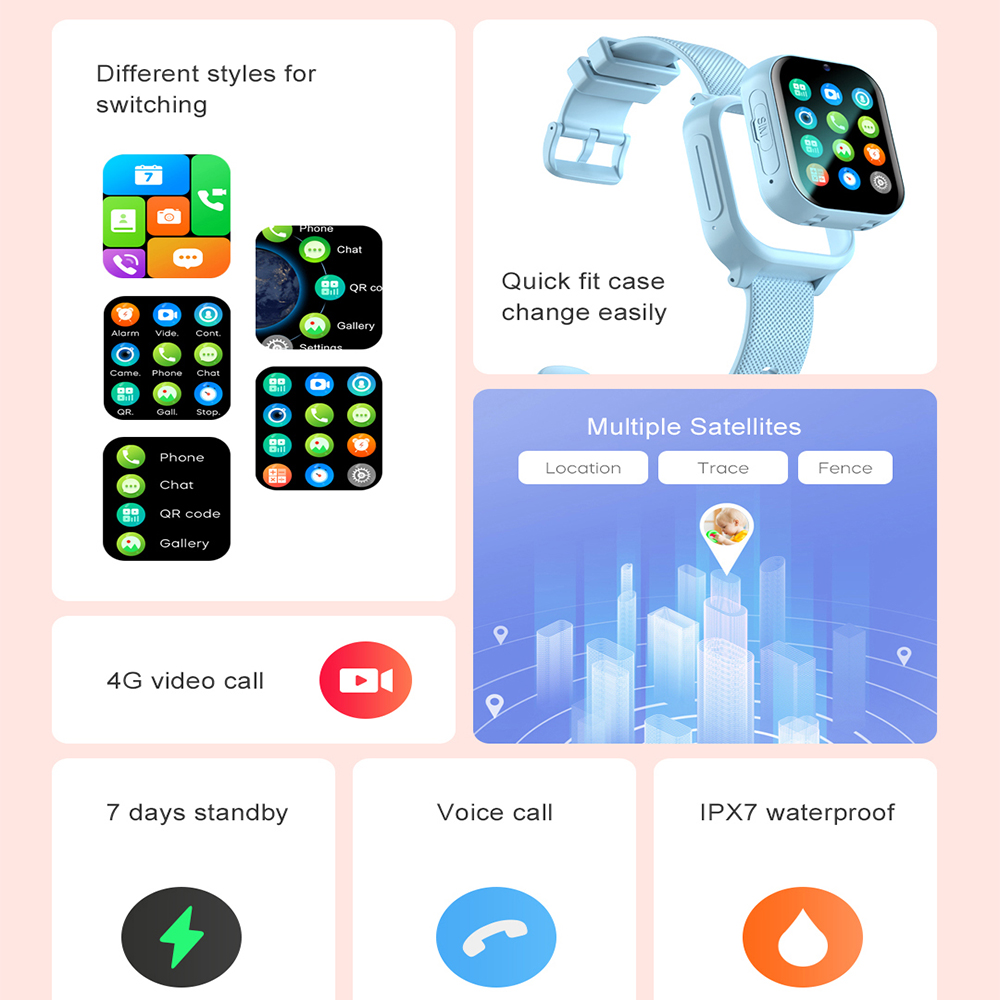 Smart Watch Kinderen 4G GPS WI - Smartwatch Watches For Boys recensie en prijs