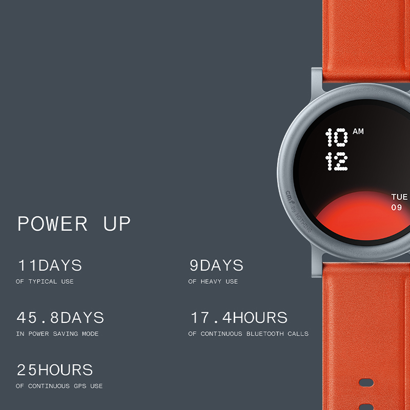 Globale versie Nothing CMF Wat - Smartwatch Noise Watches recensie en prijs
