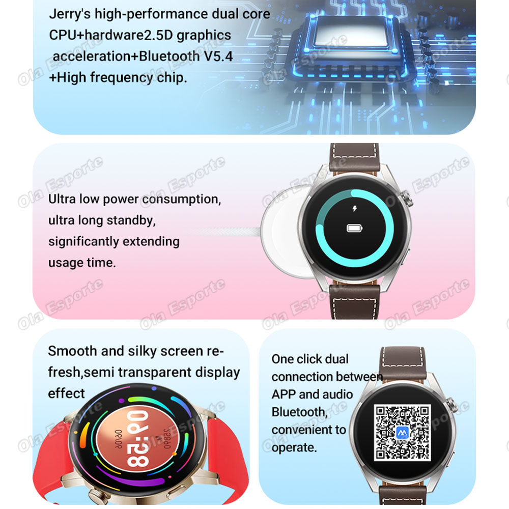 2026 Nieuwe Smartwatch Heren D - Smartwatch Ladies Watches For Women recensie en prijs
