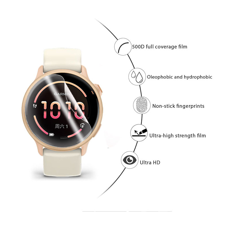 Zachte Screen Protector Voor G - Xwatch Smartwatch recensie en prijs