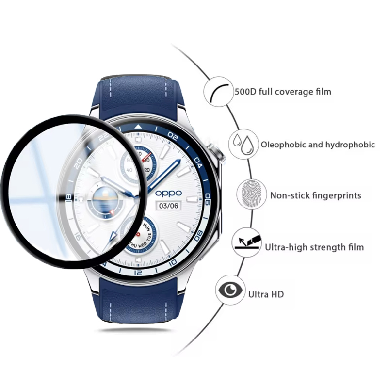 Screenprotector voor OPPO Watc - Xwatch Smartwatch recensie en prijs