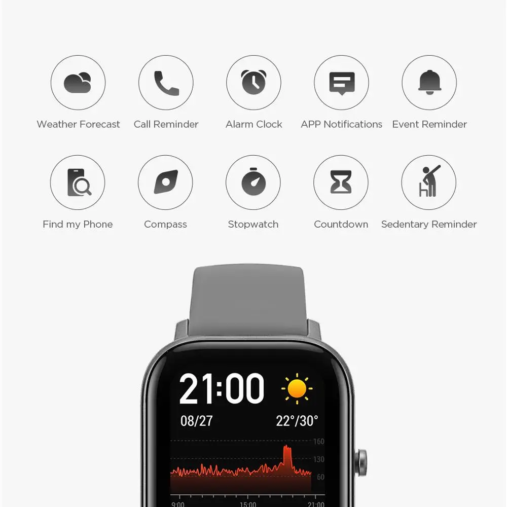 Amazfit GTS Smartwatch voor ma - Smartwatch Refurbished Watches recensie en prijs